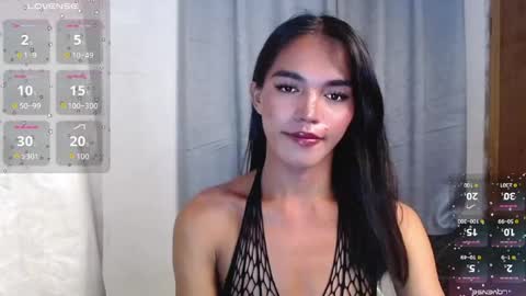 Snapshot of lala_moves chatting on 1, 6, 2026 Joxie online show from 1, 6, 2026