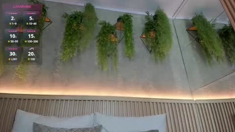 lana_lann online show from 16, 1, 2026