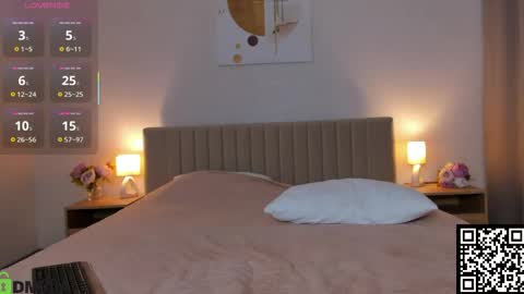 LanaFrost online show from 19, 4, 2026