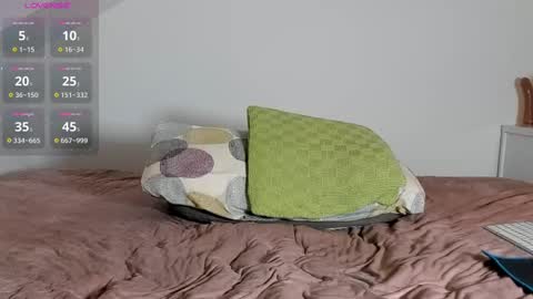 Snapshot of laurasommer chatting on 3, 3, 2025 Laura Lara Sommer online show from 3, 3, 2025