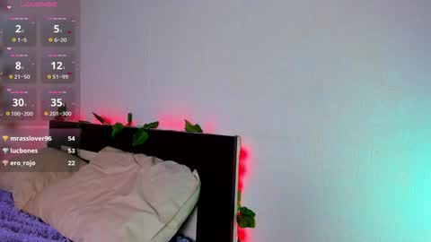 Snapshot of lexxxxxxi chatting on 6, 2, 2025 lexi miu online show from 6, 2, 2025