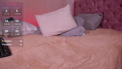 Lia Sweet online show from 8, 2, 2025