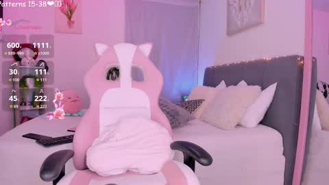 Lolli  Please leave a thumbs up if you like it its important to me online show from 3, 2, 2026