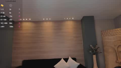 Lila West online show from 13, 2, 2025