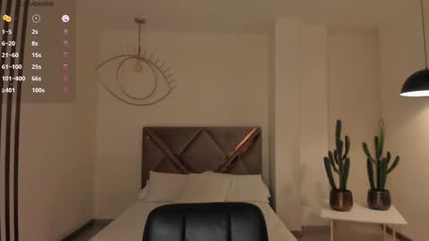 Lila West online show from 11, 3, 2025