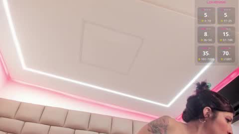 Snapshot of lilianferrara chatting on 8, 3, 2026 Liliana online show from 8, 3, 2026