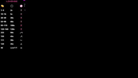 Maria online show from 5, 3, 2026