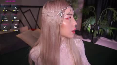 your Linda is back online show from 3, 4, 2026