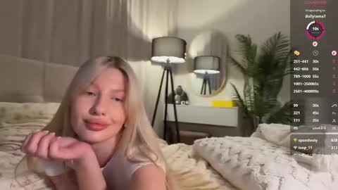 lintona online show from 21, 3, 2026