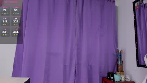 lips_sarasofia online show from 19, 1, 2025