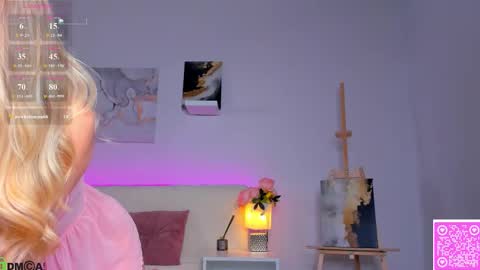 Snapshot of lisa_mccoy chatting on 4, 2, 2026 Lisa online show from 4, 2, 2026