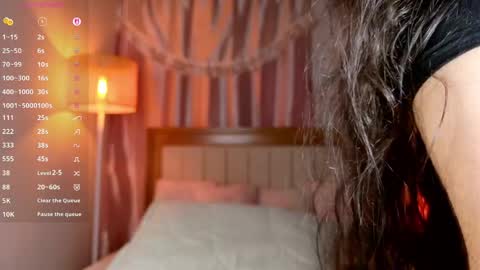 Independent model carolina online show from 2, 5, 2026