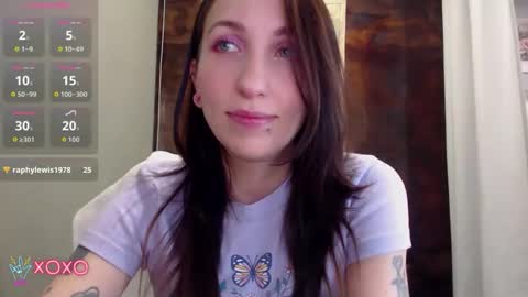 Snapshot of littlehanna1 chatting on 13, 2, 2026 babywillsmile online show from 13, 2, 2026