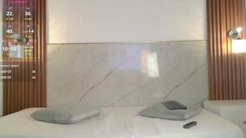 littlemichiko online show from 20, 4, 2026