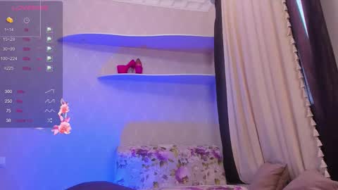 lizzyvixx online show from 17, 2, 2026