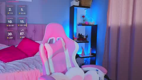 Snapshot of loaluxury chatting on 25, 10, 2025 Pamela online show from 25, 10, 2025