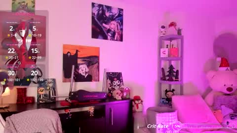 Snapshot of lolaa_bunnyy chatting on 21, 12, 2025 Lola Bunny online show from 21, 12, 2025