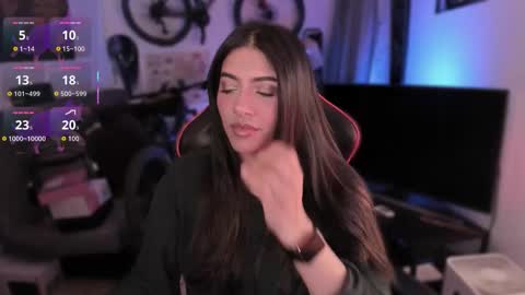 lolaasmith_21 online show from 13, 3, 2026