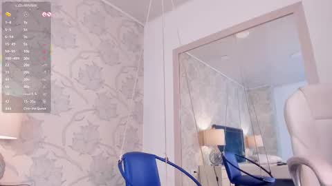  Lola Berry  online show from 18, 1, 2026