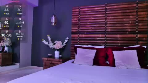 Snapshot of lolavixxen chatting on 11, 1, 2026 Lola online show from 11, 1, 2026