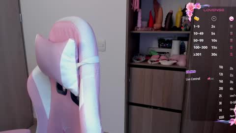 Snapshot of lollypetitte_ chatting on 13, 1, 2025 Lolly online show from 13, 1, 2025