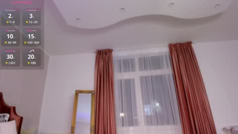  Annie online show from 13, 1, 2025