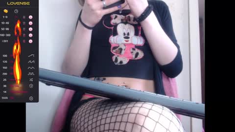 lorenitha online show from 7, 1, 2025