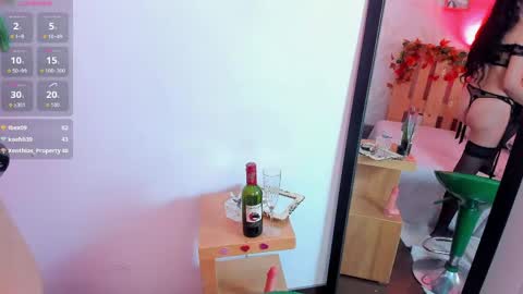 loretta_fraser online show from 18, 4, 2026