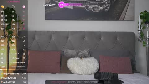 Snapshot of lorettelorenaa chatting on 11, 2, 2025 LoretteLorena online show from 11, 2, 2025