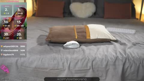 Snapshot of lorettelorenaa chatting on 20, 2, 2025 LoretteLorena online show from 20, 2, 2025