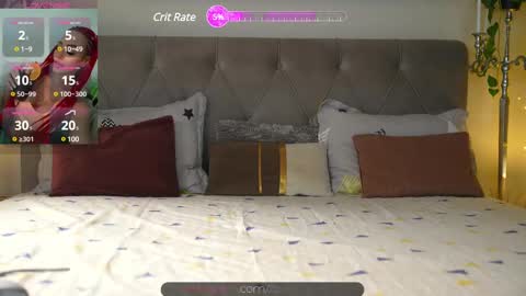 Snapshot of lorettelorenaa chatting on 3, 3, 2025 LoretteLorena online show from 3, 3, 2025