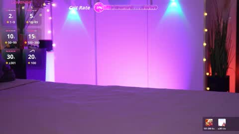 Snapshot of lorettelorenaa chatting on 2, 2, 2026 LoretteLorena online show from 2, 2, 2026