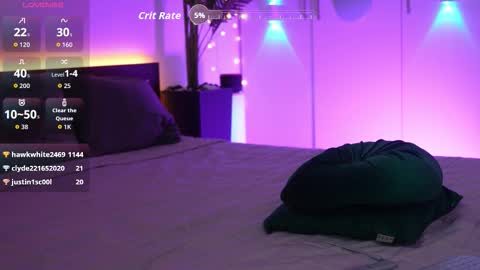 Snapshot of lorettelorenaa chatting on 3, 2, 2026 LoretteLorena online show from 3, 2, 2026