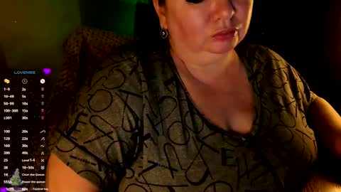 Snapshot of lovelyboobsx chatting on 28, 12, 2024 Anelana online show from 28, 12, 2024