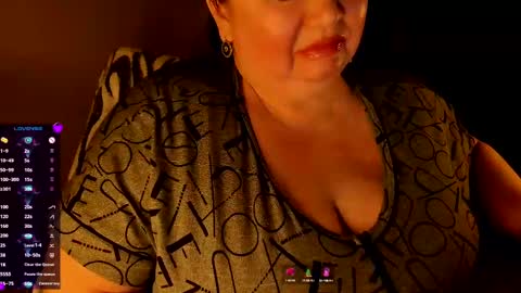 Snapshot of lovelyboobsx chatting on 13, 1, 2025 Anelana online show from 13, 1, 2025
