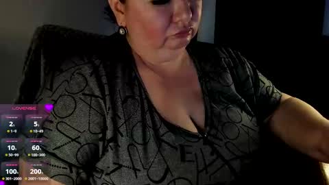 Snapshot of lovelyboobsx chatting on 6, 2, 2025 Anelana online show from 6, 2, 2025