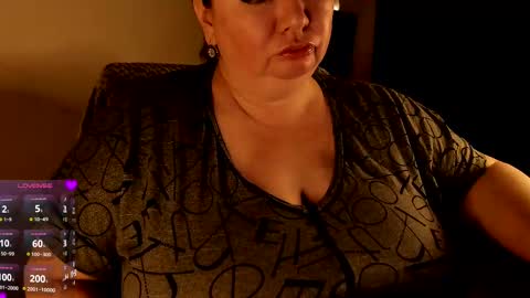 Snapshot of lovelyboobsx chatting on 12, 2, 2025 Anelana online show from 12, 2, 2025