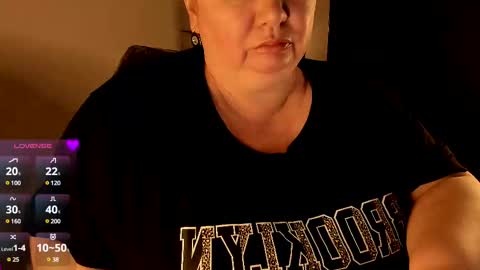 Snapshot of lovelyboobsx chatting on 18, 2, 2025 Anelana online show from 18, 2, 2025