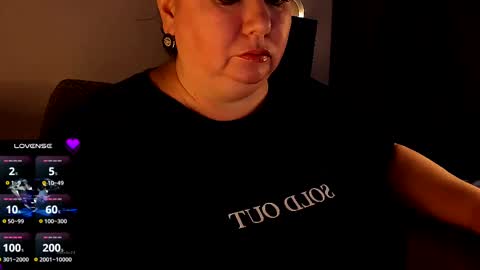 Snapshot of lovelyboobsx chatting on 7, 3, 2025 Anelana online show from 7, 3, 2025