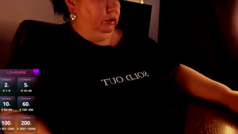 Snapshot of lovelyboobsx chatting on 12, 3, 2025 Anelana online show from 12, 3, 2025