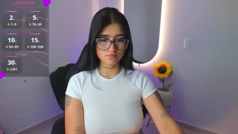 Luana online show from 12, 2, 2026