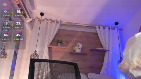 luceroo1 online show from 21, 1, 2025