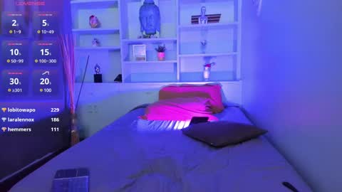 Lucy  online show from 20, 2, 2025