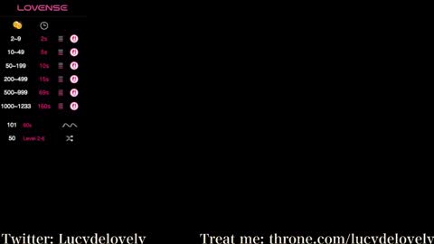 Snapshot of lucydelovely chatting on 8, 2, 2026 Lucy online show from 8, 2, 2026