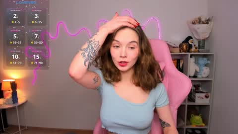 luminousmelody online show from 13, 1, 2025