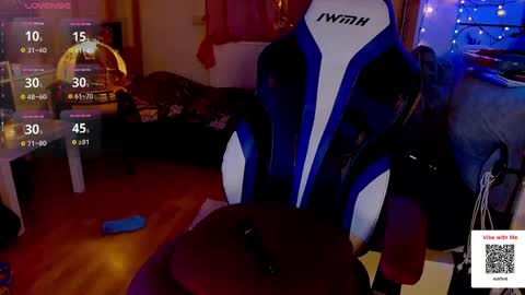 Snapshot of lunaoddity chatting on 18, 2, 2025 Luna online show from 18, 2, 2025