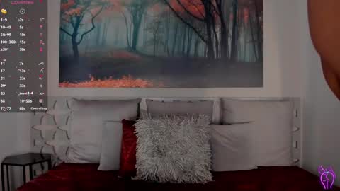 Snapshot of lunaruso chatting on 7, 3, 2025 Luna Ruso online show from 7, 3, 2025