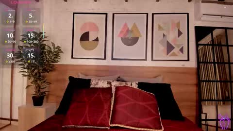 Snapshot of lunaruso chatting on 19, 10, 2025 Luna Ruso online show from 19, 10, 2025