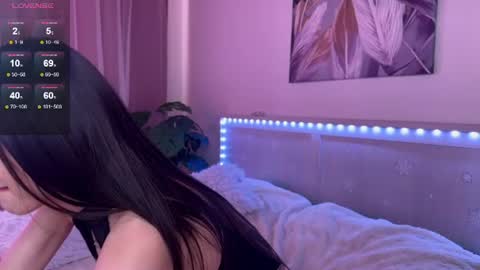 Snapshot of luvlyveronica chatting on 12, 6, 2026 Veronica online show from 12, 6, 2026