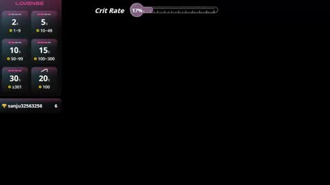 LYNARA online show from 13, 2, 2026